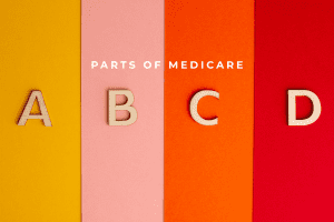 ABCD representing the parts of medicare.